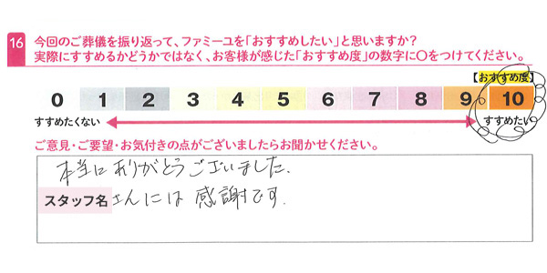 お客さまデータ