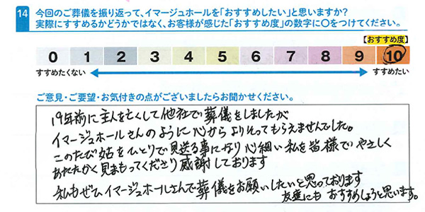 お客さまデータ