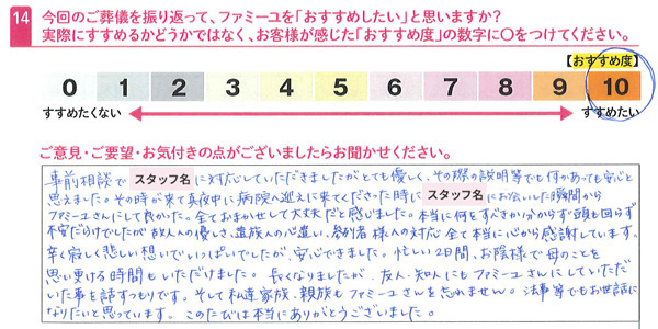 お客さまデータ