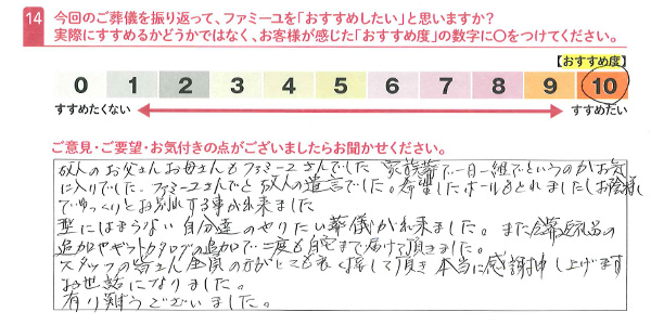 お客さまデータ