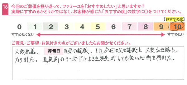 お客さまデータ