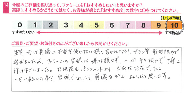 お客さまデータ