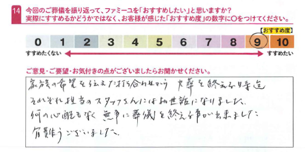 お客さまデータ