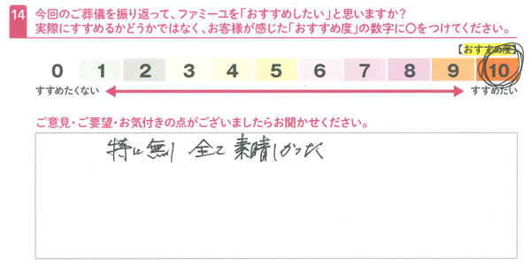 お客さまデータ