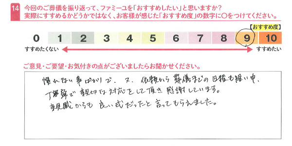 お客さまデータ