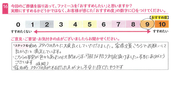 お客さまデータ