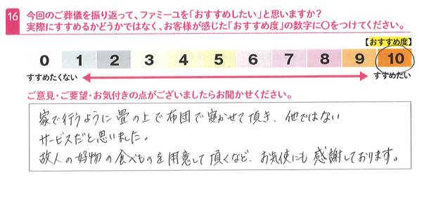 お客さまデータ