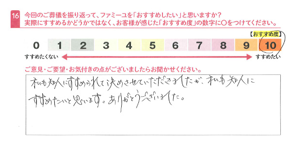 お客さまデータ