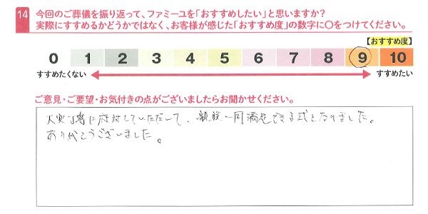 お客さまデータ