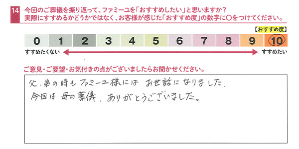 お客さまデータ