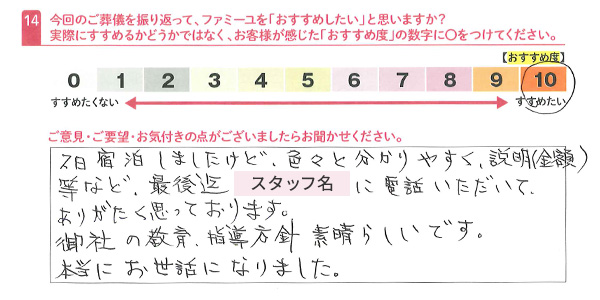 お客さまデータ