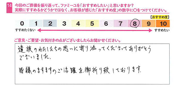 お客さまデータ