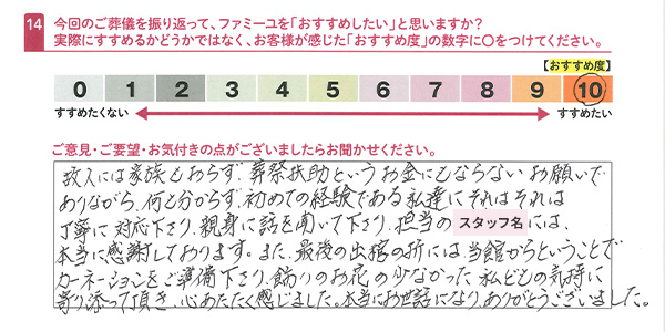 お客さまデータ