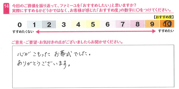 お客さまデータ