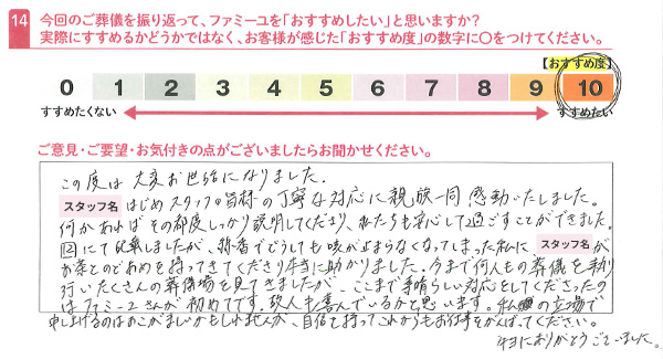 お客さまデータ