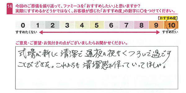 お客さまデータ