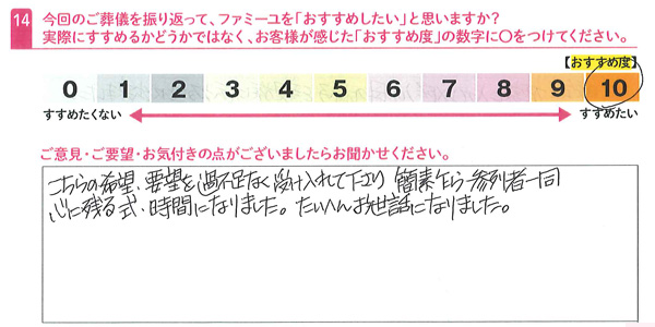 お客さまデータ