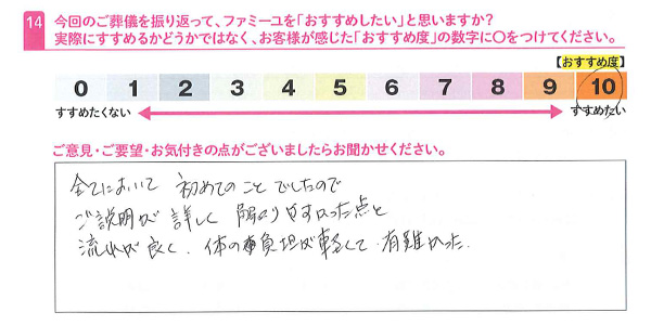 お客さまデータ