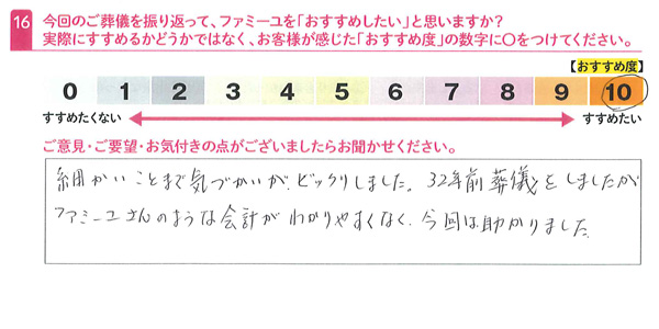 お客さまデータ