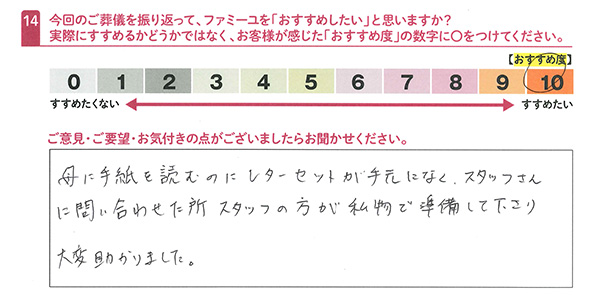 お客さまデータ