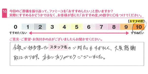 お客さまデータ