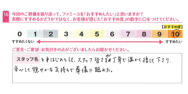 お客さまデータ