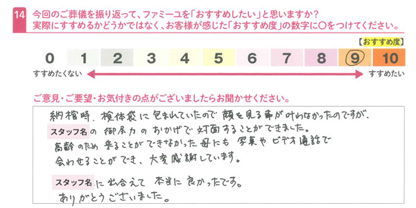 お客さまデータ