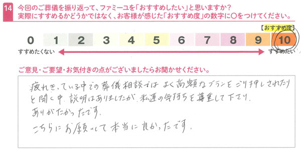 お客さまデータ