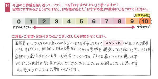お客さまデータ