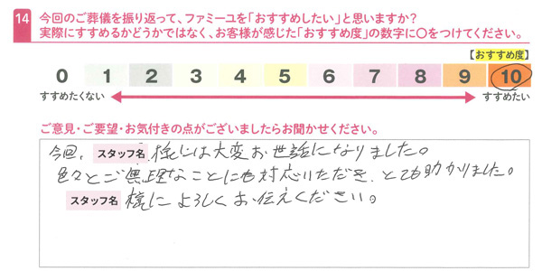 お客さまデータ