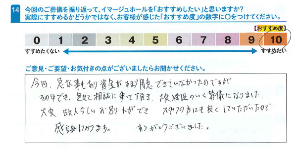 お客さまデータ