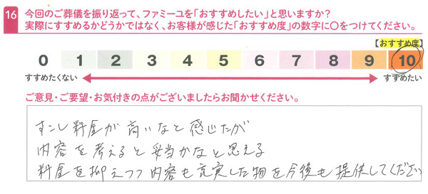 お客さまデータ