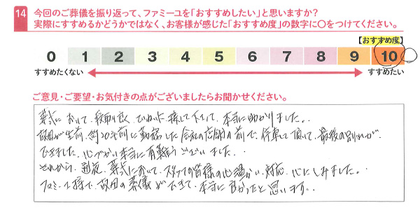 お客さまデータ