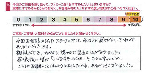 お客さまデータ