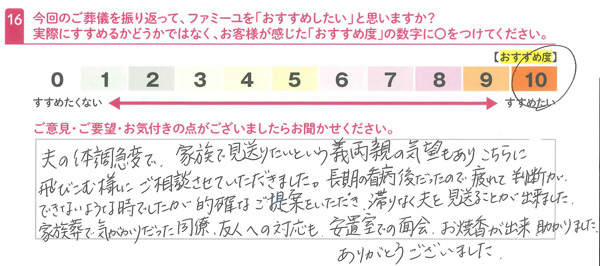 お客さまデータ