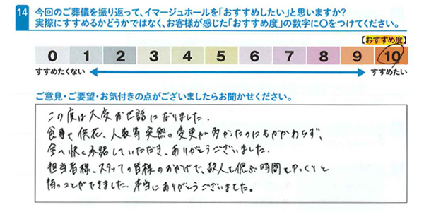 お客さまデータ