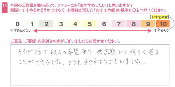 お客さまデータ