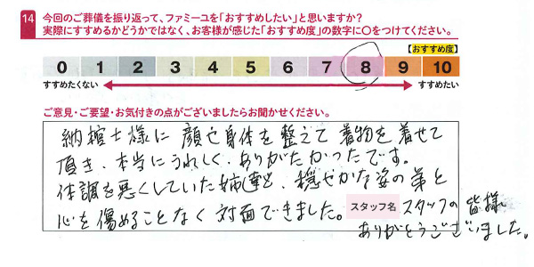 お客さまデータ