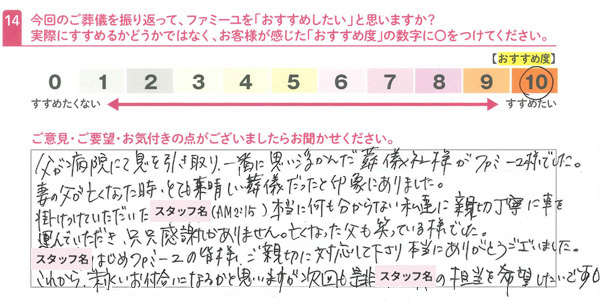 お客さまデータ