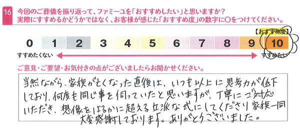 お客さまデータ