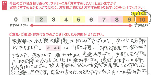 お客さまデータ