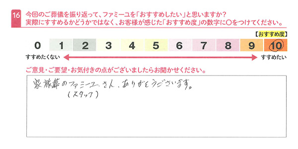 お客さまデータ