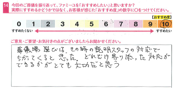 お客さまデータ