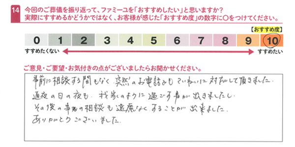 お客さまデータ