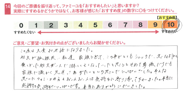 お客さまデータ