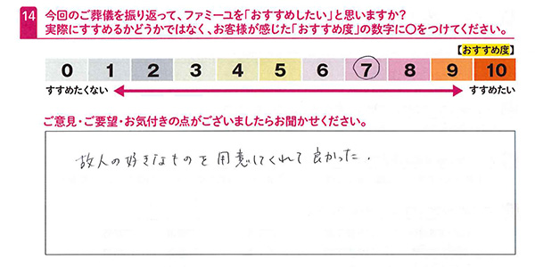 お客さまデータ