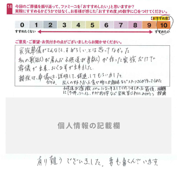 お客さまデータ