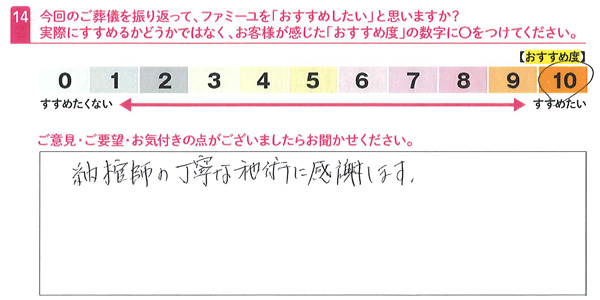 お客さまデータ