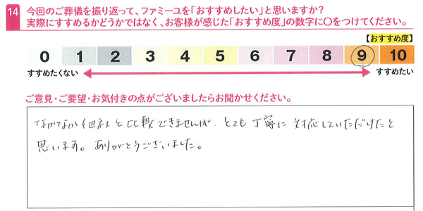 お客さまデータ