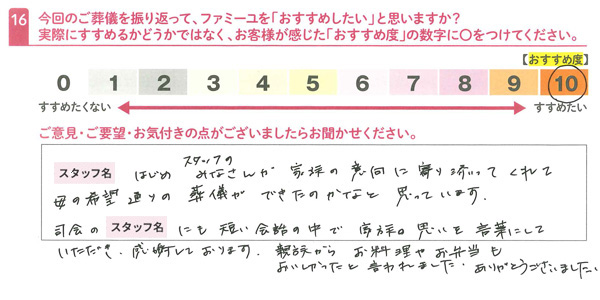 お客さまデータ